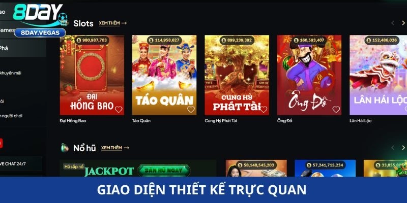 Đăng ký 8Day Đăng ký 8Day